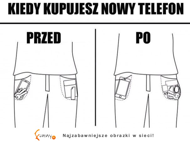 Kiedy kupujesz nowy telefon? :D