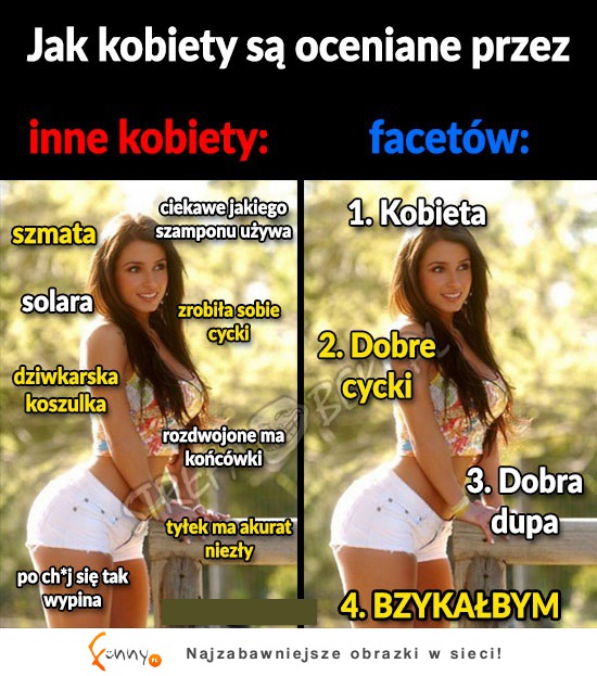 Jak komentuja zdjęcia FACECI vs LASKI ;)