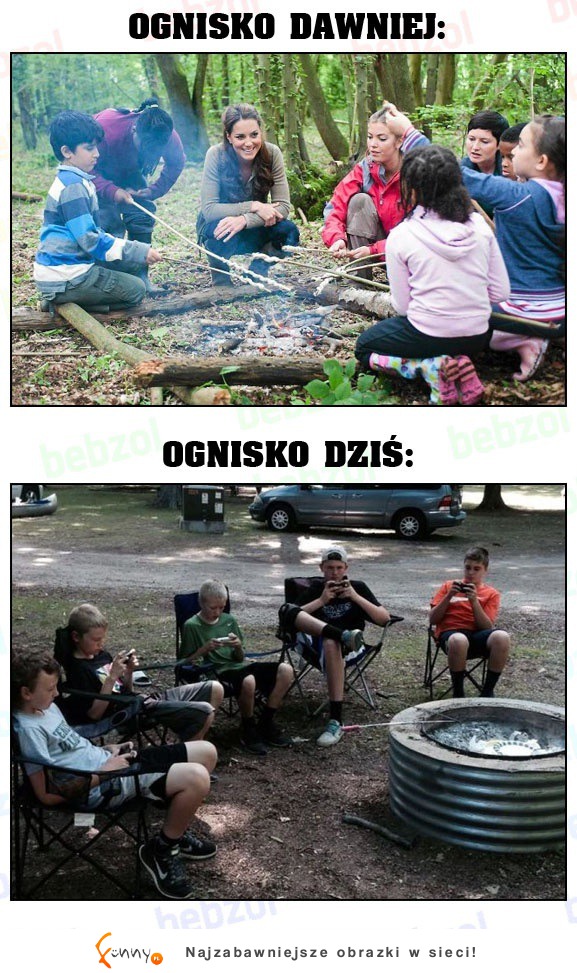 Ogniska