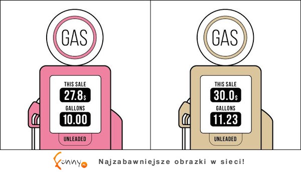 Są dwa typy ludzi - do którego należysz?