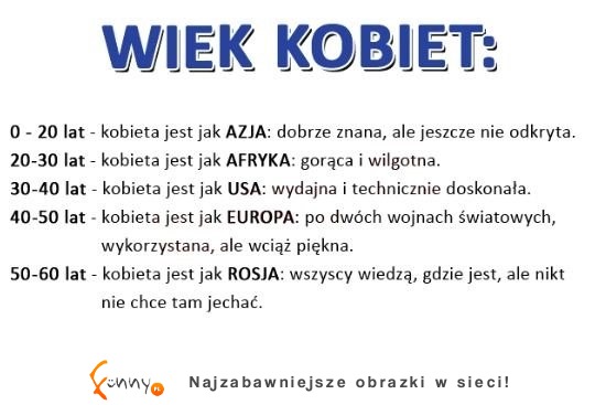 WIEK KOBIET: są jak Azja, Afryka, USA, Europa, Rosja! Zobacz dlaczego!