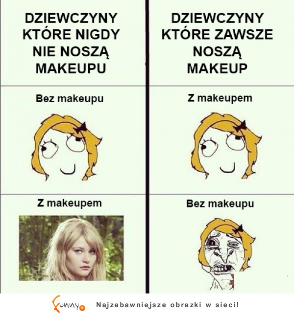 Coś w tym jest :D