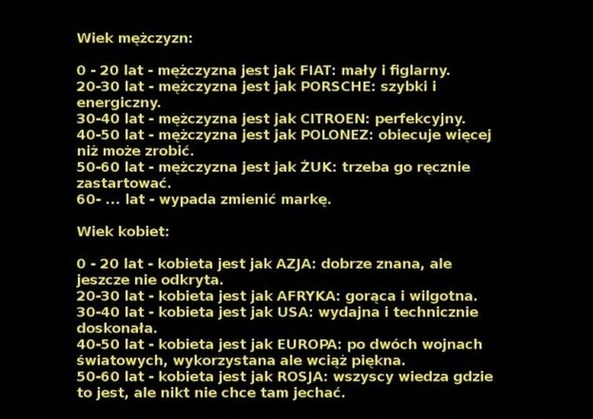 A ty na jakim etapie jesteś? kobiety vs mężczyźni