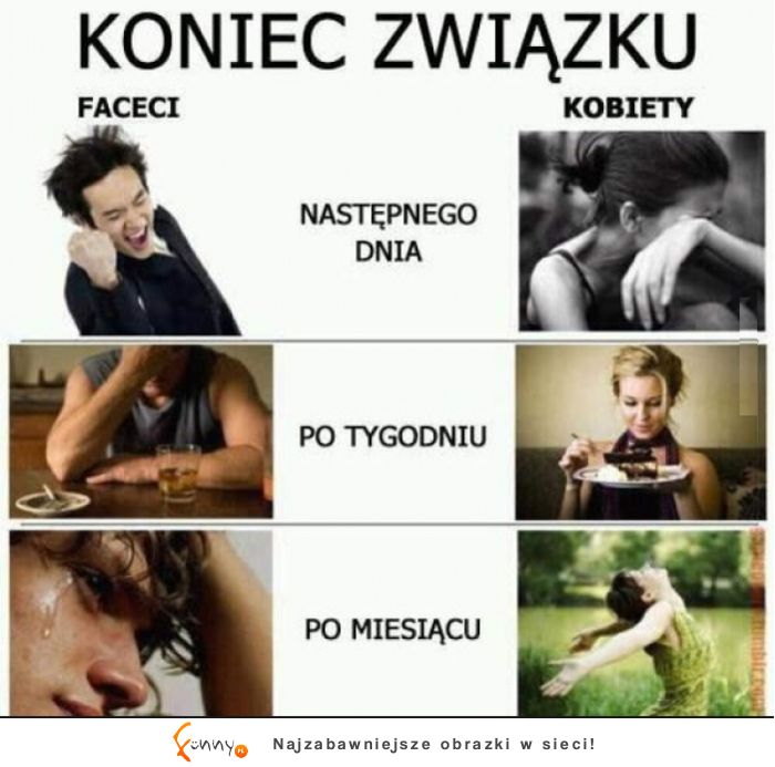 Przeważnie tak jest :D