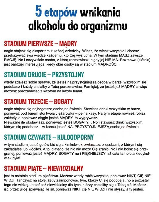 5 etapów wnikania alkoholu do organizmu! :)