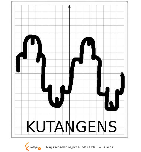 Kutagens :D