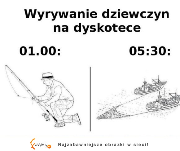 Wyrywanie na imprezie