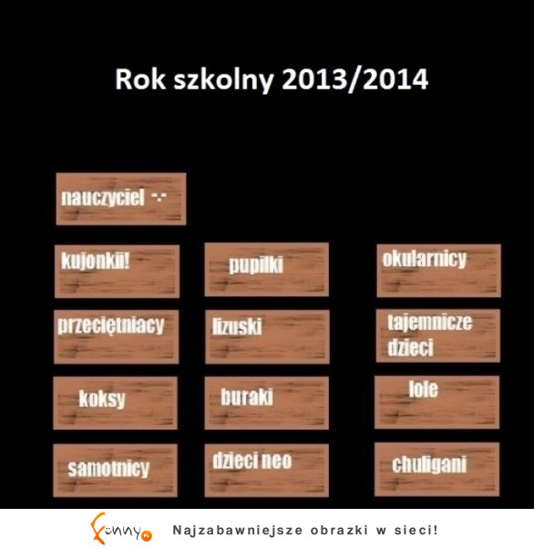 Rok szkolny 2013/2014