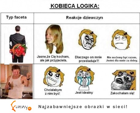 Kobieca logika