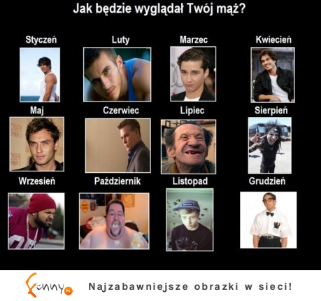 Jak będzie wyglądał twój mąż?