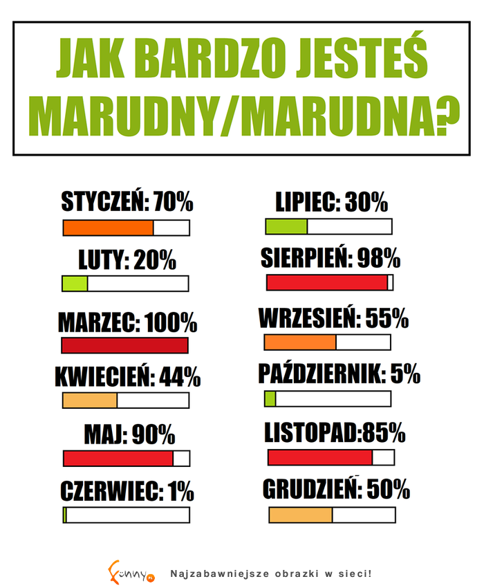 Ja na 100% XD