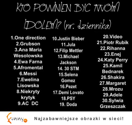 Numer dziennika - Kto powinien być twoim idolem? :D