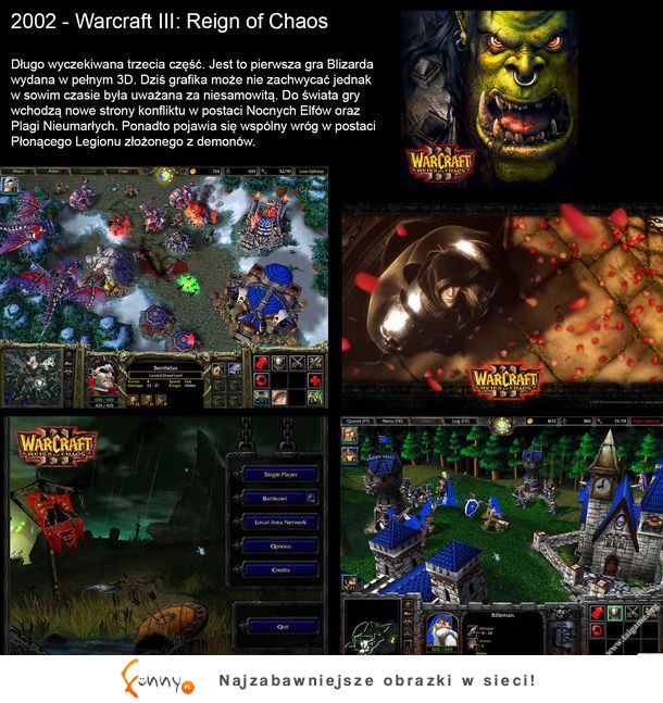 Historia gier ze świata Warcrafta! :)