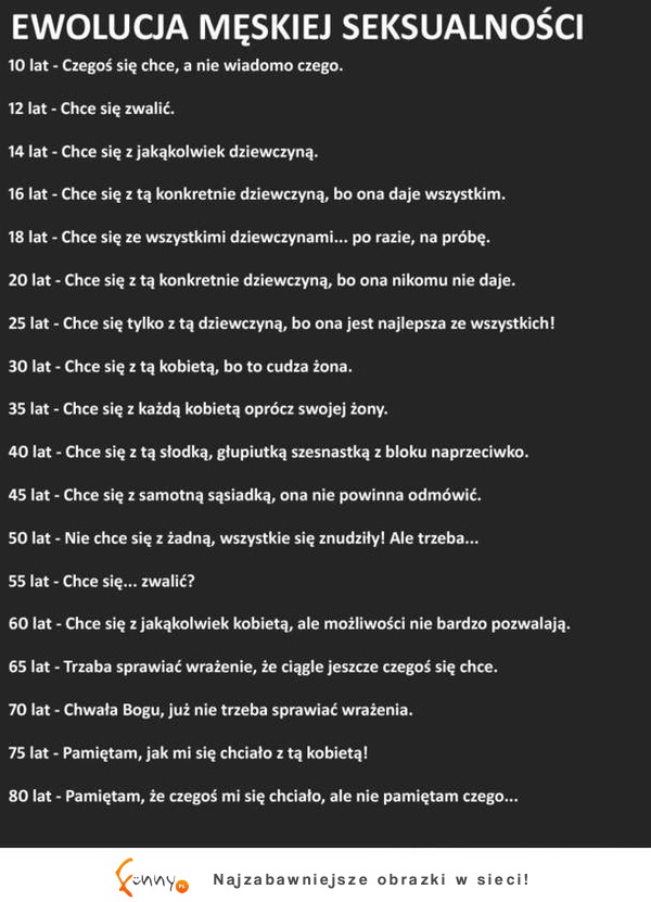 Tak wygląda EWOLUCJA MĘSKIEJ SEKSUALNOŚCI! A ty na jakim jesteś ETAPIE! :D