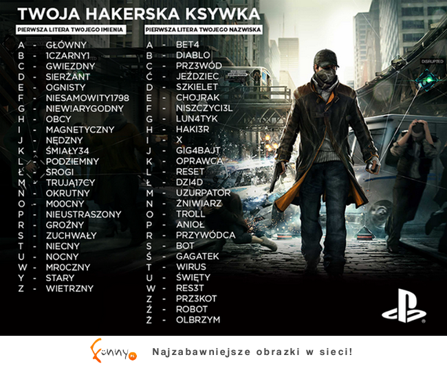 Twoja hakerska ksywka - WATCH DOGS