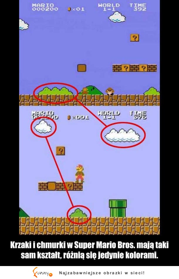 Rzeczy, których nie wiedziałeś o Super Mario! ;)