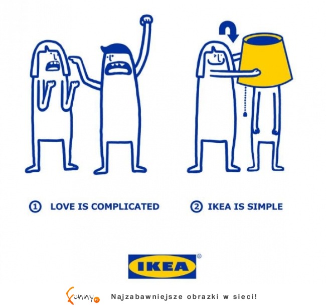 9 przykładów na to, że Ikea jest mistrzem marketingu 9 przykładów na to, że Ikea jest mistrzem marketingu