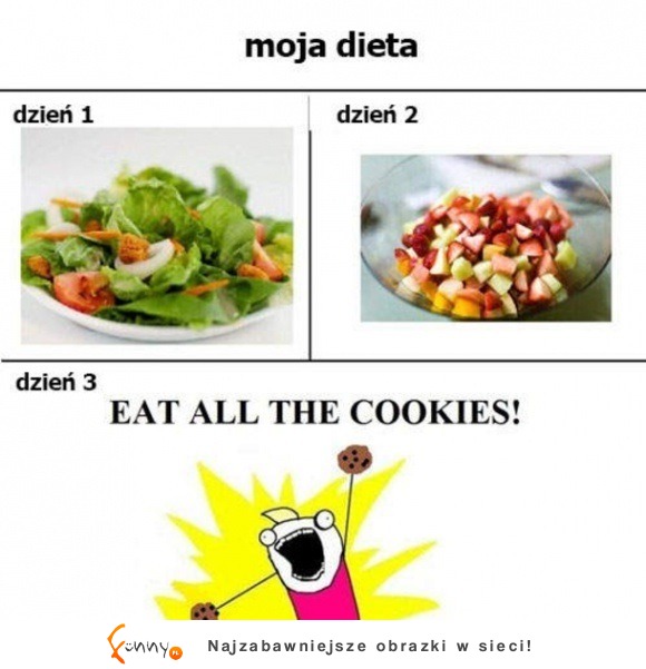 dietka