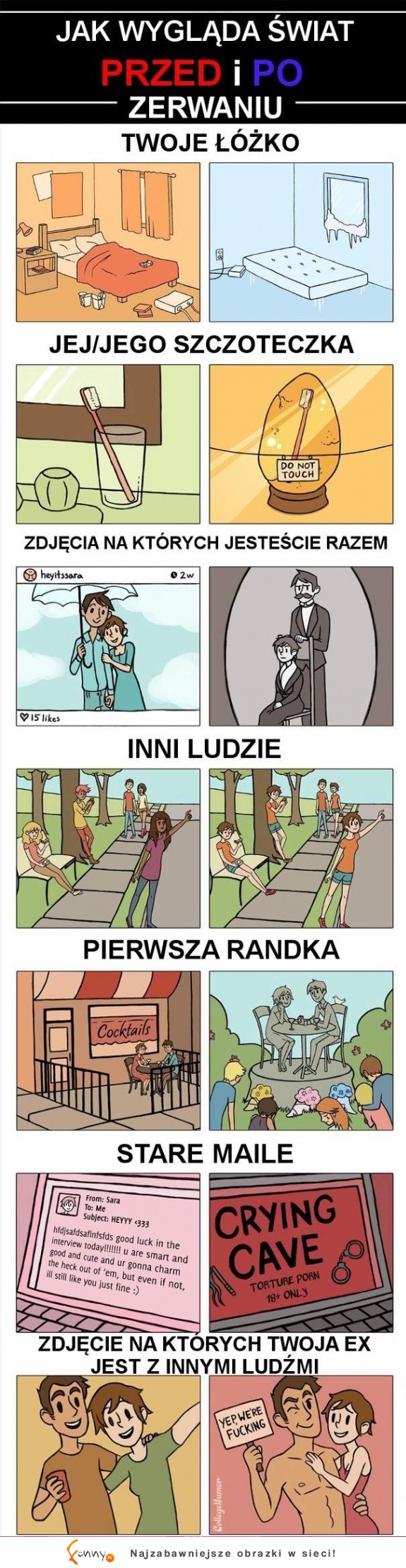 Jak wygląda świat przed i po zerwaniu... :)