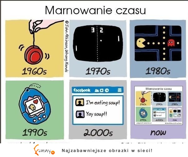 Marnowanie czasu