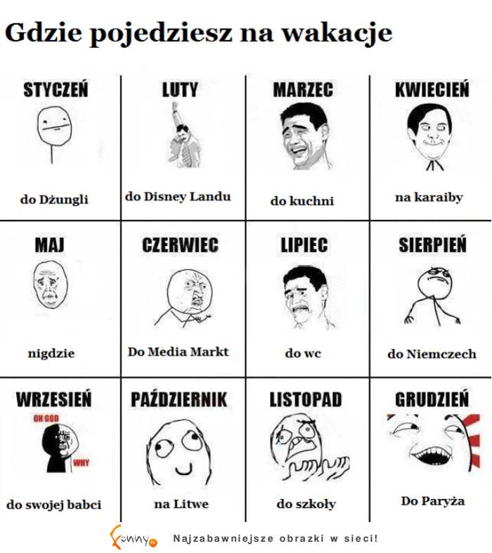 Gdzie pojedziesz na wakacje? :)