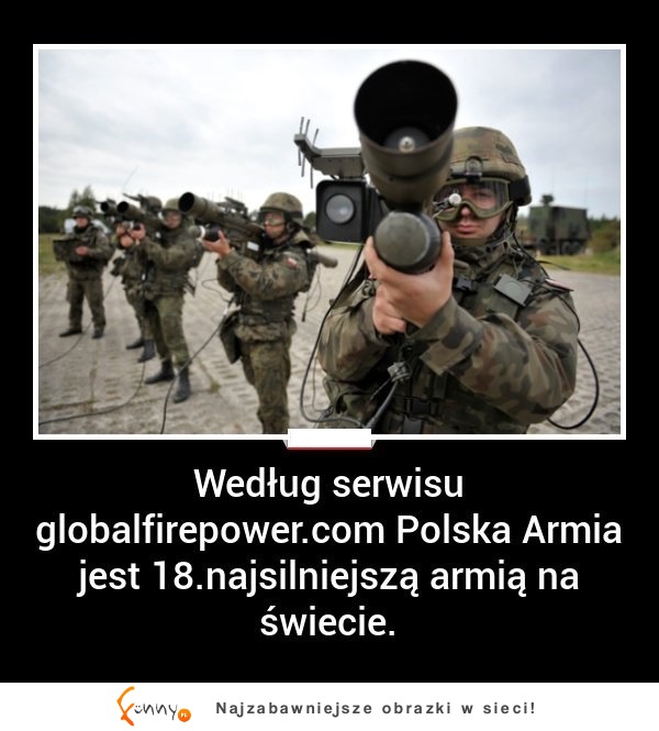 Które miejsce na świecie zajmuje polska armia pod względem siły?