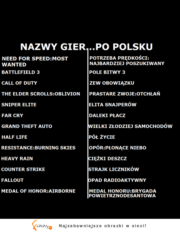 Zobacz 13 gier przetłumaczonych na język Polski Najlepszy Counter Strike, haha! :D