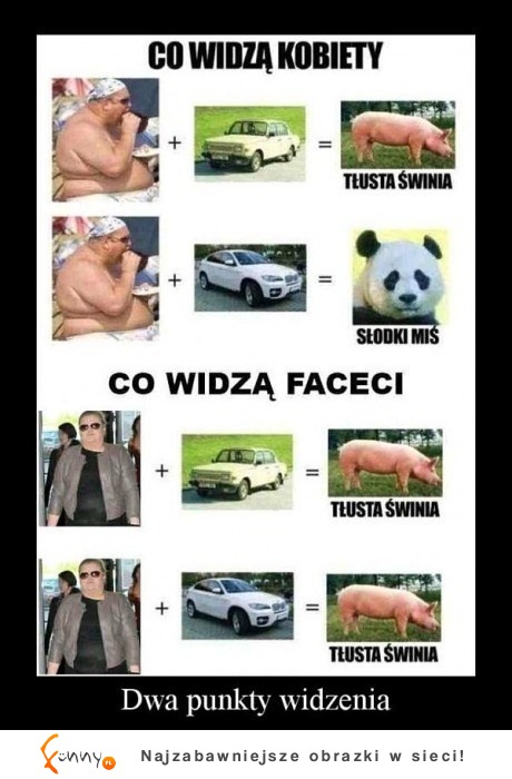 Inny punkt widzenia kobiet i mężczyzn... Zobacz różnicę!