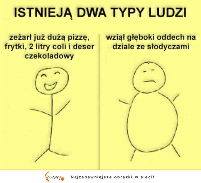 typy ludzi