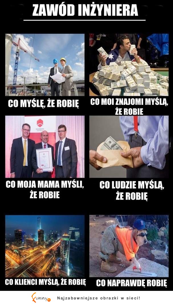 Zawód inżynier