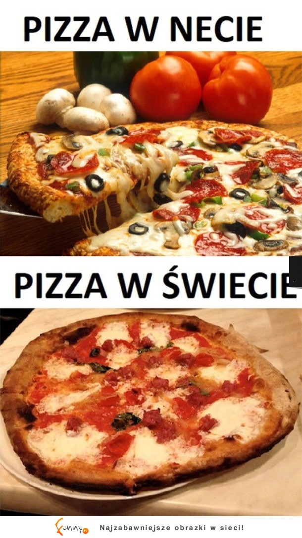 pizza w necie, pizza w świecie