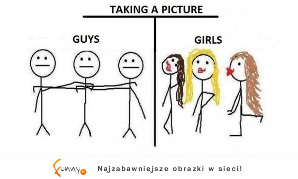 FACECI vs. KOBIETY! Zobacz czym się różnimy! Haha DOBRE! :D