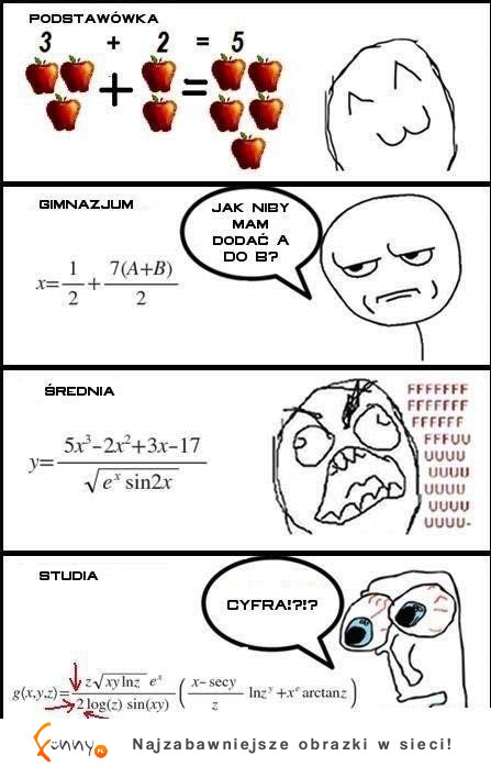 Zadania z matematyki w kolejnych latach nauki! Zobacz co Cię czeka! :)