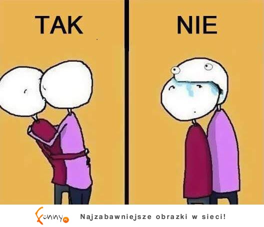 TAK/NIE