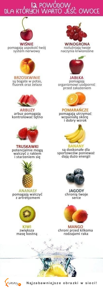 12 powodów dla których warto jeść OWOCE! CIEKAWE :)