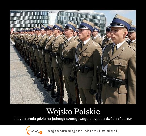 Wojsko Polskie