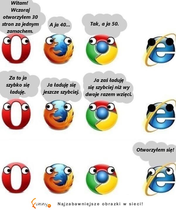 Internet Explorer a inne przeglądarki ;D Kto tego w ogóle używa?