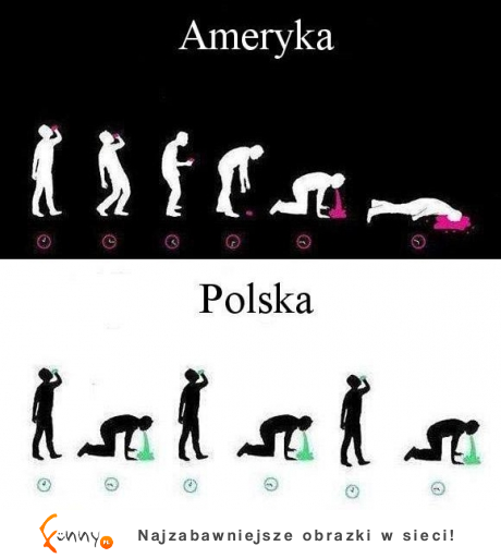 Spożywanie alkoholu Ameryka vs Polska :-)