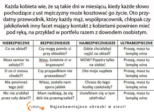 Jak wytrzymać z kobietą przez te kilka dni w miesiącu? :D