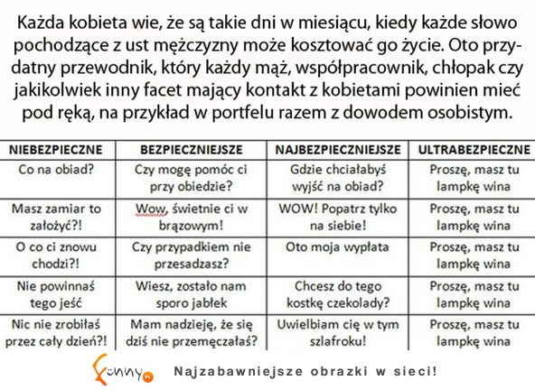 Jak wytrzymać z kobietą przez te kilka dni w miesiącu? :D