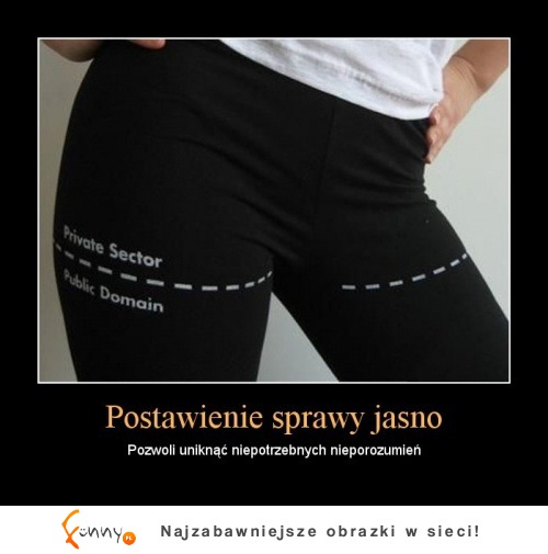 Postawienie sprawy jasno