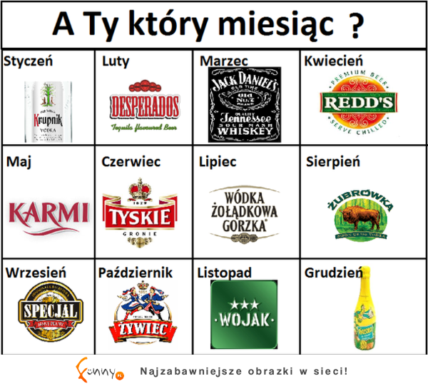 Zobacz do którego piwa pasuje miesiąc, w którym się urodziłeś! Co Ci wyszło? ;)