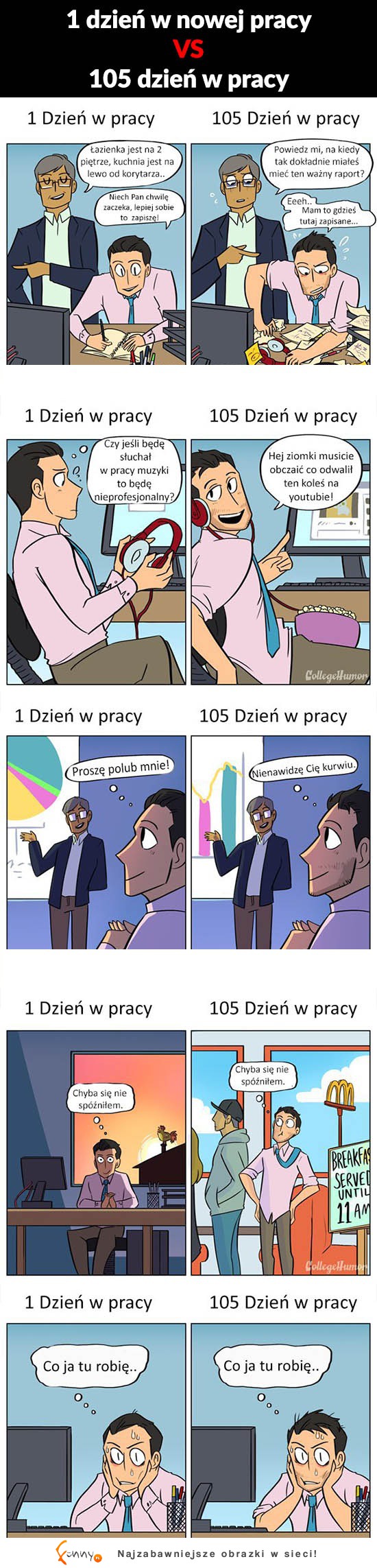 1 dzień w pracy vs 105! HAHA DOBRE!