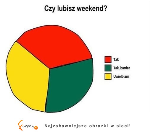 lubisz weekend?