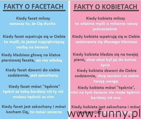 fakty o kobiecie i mężczyźnie! sama prawda!