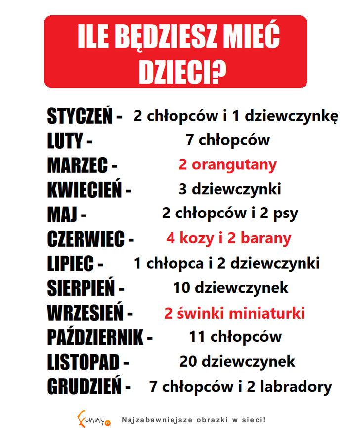 Lepiej sprawdź i BĄDŹ PRZYGOTOWANY! :D