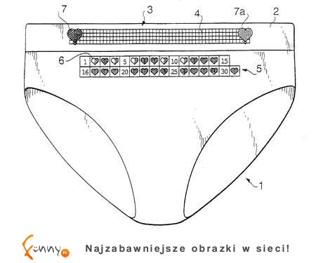 Dziwne amerykańskie wynalazki zgłoszone do biura patentowego Dziwne amerykańskie wynalazki zgłoszone do biura patentowego
