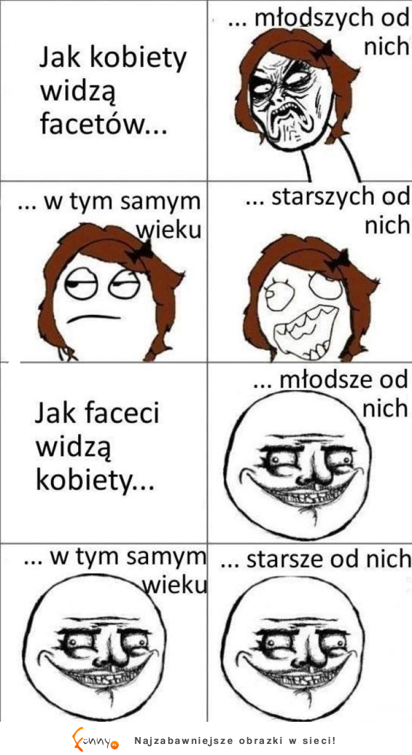 Jak kobiety WIDZĄ FACETÓW w różnym wieku! Dobre! :D