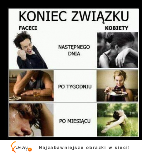 Koniec związku - Faceci vs Kobiety! DORBE :D