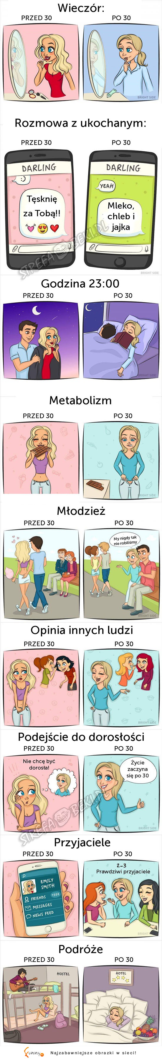 Kobieta PRZED 30 vs PO 30. HAHA DOBRE!